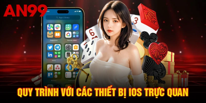 Quy trình với các thiết bị IOS trực quan